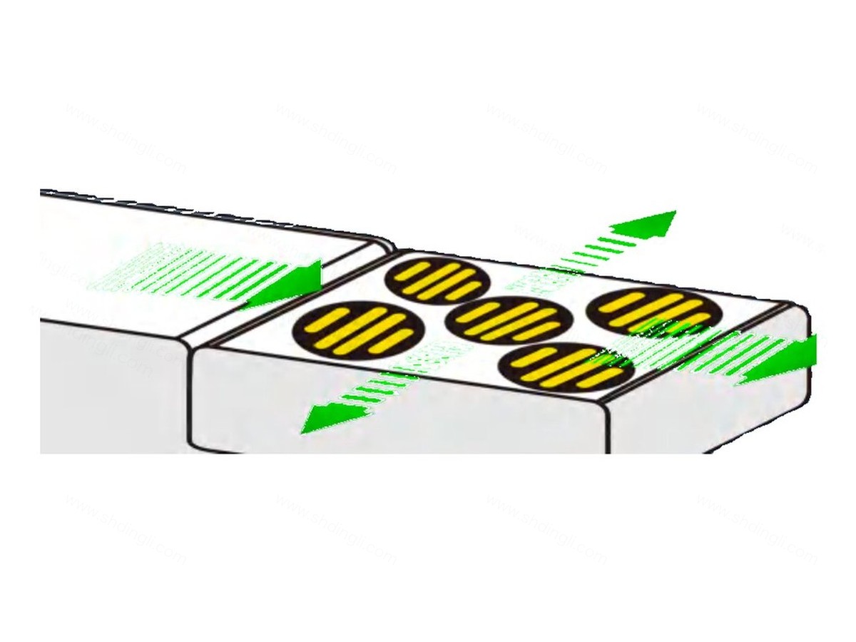 Rejection and Sorting System product photo